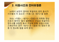 [언어와 인지] 이동사건의 어휘화양상-14