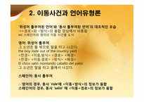 [언어와 인지] 이동사건의 어휘화양상-16