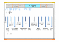 [문학] 기 드 모파상 여자의 일생-8