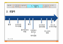 [문학] 기 드 모파상 여자의 일생-9