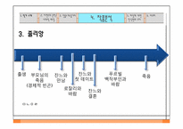 [문학] 기 드 모파상 여자의 일생-10