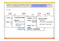 [문학] 기 드 모파상 여자의 일생-20