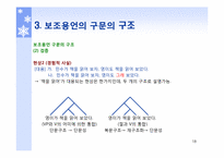 [국어문장구조] 보조용언 구문-18