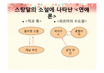 [사랑과 문학] 스탕달 연애론-11
