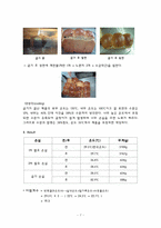 [곡류가공식품] 건포도 식빵(Raisin pan bread)-7