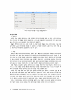 [영양학] 지용성 비타민-10