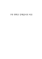 [단체급식] 3개 대학교 단체 급식 업체 견학 및 비교-1