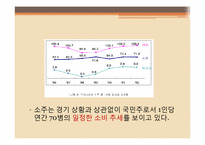[기능성식품학] 소주용 숙취해소 감분말-19