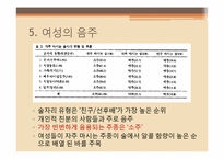[기능성식품학] 소주용 숙취해소 감분말-20