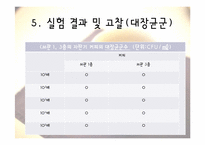 [위생실험] 자판기 커피의 총 균수, 대장균군수 검사-19