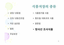 방사선 조사 식품-4