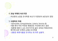 방사선 조사 식품-10