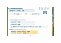 연료전지 하이브리드 추진선박용 엔진 시스템을 탑재한 LNG 운반선 설계-13
