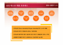 삼성테스코 채용분석과 인사관리제도-7