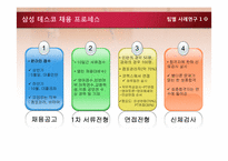 삼성테스코 채용분석과 인사관리제도-9