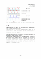 [공학물리학실험] 전자기 유도 결과레포트-5
