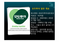 모두투어의 마케팅 전략과 전술-3