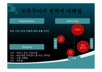 모두투어의 마케팅 전략과 전술-6