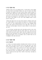 [1인기업]1인기업에 대한 모든 것(1인 기업의 개념 및 부상 배경,장단점,필요성,현황 및 대표 사례), 국내 1인 기업의 문제점 및 활성화 방안 고찰-2