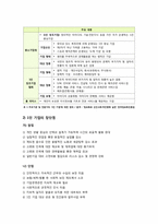[1인기업]1인기업에 대한 모든 것(1인 기업의 개념 및 부상 배경,장단점,필요성,현황 및 대표 사례), 국내 1인 기업의 문제점 및 활성화 방안 고찰-3