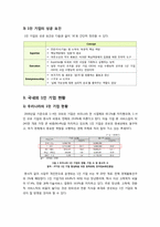 [1인기업]1인기업에 대한 모든 것(1인 기업의 개념 및 부상 배경,장단점,필요성,현황 및 대표 사례), 국내 1인 기업의 문제점 및 활성화 방안 고찰-4
