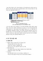 [1인기업]1인기업에 대한 모든 것(1인 기업의 개념 및 부상 배경,장단점,필요성,현황 및 대표 사례), 국내 1인 기업의 문제점 및 활성화 방안 고찰-6