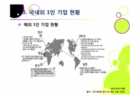 [1인 기업]1인 창조 기업이란 무엇인가? -1인 기업이 주목받게 된 배경과 장단점, 주요 사례 분석 및 1인 기업 활성화를 위한 과제 및 방안 모색-14