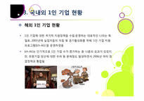 [1인 기업]1인 창조 기업이란 무엇인가? -1인 기업이 주목받게 된 배경과 장단점, 주요 사례 분석 및 1인 기업 활성화를 위한 과제 및 방안 모색-16
