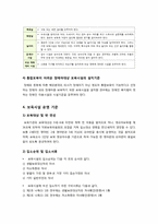 [보육학개론]보육시설 운영관리에 대해 설명하고 자신이 생각하는 보육에 대한 생각을 서술하시오-3