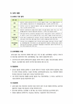 [보육학개론]보육시설 운영관리에 대해 설명하고 자신이 생각하는 보육에 대한 생각을 서술하시오-5