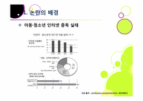 신데렐라법, 무엇이 문제인가? -청소년 심야 인터넷게임 이용 금지 및 신데렐라법 도입 논란의 배경과 주요 쟁점, 찬반양론과 나의 견해-5