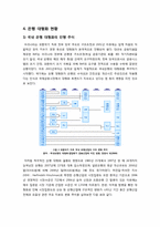 [은행대형화]은행대형화, 무엇이 문제인가? - 은행 대형화 논란의 배경과 추진 현황, 장단점에 대한 분석 및 바람직한 발전 방향 고찰-7