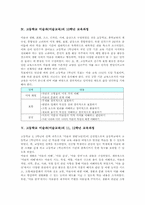 [미술과]고등학교 미술과 교육과정의 변천과 개정, 고등학교 미술과(미술교육)의 10학년, 11학년, 12학년 교육과정, 고등학교 미술과(미술교육)의 기초조형교육, 고등학교 미술과(미술교육)의 평가와 발전 방향 분석-4