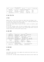 공업계 고등학교(공고) 교육과정의 특징, 공업계 고등학교(공고) 교육과정의 개정과 편성, 공업계 고등학교(공고)의 선택과목, 공업계 고등학교(공고) 지도중점과 지도방법, 향후 공업계 고등학교(공고)의 발전방향-9