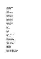 [예절][예][예의][예의범절]마음가짐예절(예의범절), 몸가짐예절(예의범절), 옷차림(복장)예절(예의범절), 이웃간예절(예의범절), 방문예절(예의범절), 차(茶)예절(다도예절)(예의범절), 인사예절(예의범절) 분석-2