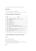 [서예지도][서예영역교육][서예수업]서예지도(서예영역교육, 서예수업)의 준비, 서예지도(서예영역교육, 서예수업)의 내용, 서예지도(서예영역교육, 서예수업)의 용구사용과 관리, 서예지도(서예영역교육, 서예수업)의 방법과 훈련 및 제언 분석-5