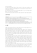 [초등학교 6학년 수학과][수학교육]초등학교 6학년 수학과(수학교육)의 목표와 실태, 초등학교 6학년 수학과(수학교육)의 내용체계, 초등학교 6학년 수학과(수학교육)의 지도중점과 지도내용, 초등학교 6학년 수학과(수학교육)의 교수학습방법과 평가-12