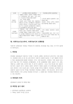 [사회극][소시오드라마][사회극놀이]사회극(소시오드라마, 사회극놀이)의 개념과 특성, 사회극(소시오드라마, 사회극놀이)의 교육적 가치와 발달, 사회극(소시오드라마, 사회극놀이)의 요소와 사례, 사회극(소시오드라마, 사회극놀이)의 진행방법 분석-8