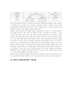[수학과 수준별교육과정]수학과 수준별교육과정의 성격과 수업유형, 수학과 수준별교육과정의 학습집단조직, 수학과 수준별교육과정의 교수학습방법, 수학과 수준별교육과정의 교수학습자료, 수학과 수준별교육과정의 교수학습모형 분석-4