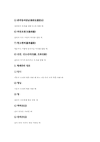 [가정예절]가정예절예의(부모님에 대한 예절), 가정예절예의(가족간 예절), 가정예절예의(형제간 그리고 친척간 호칭예절), 가정예절예의(출입 예절), 가정예절예의(아랫사람, 이웃에 대한 예절), 가정예절예의(식사 예절)-6