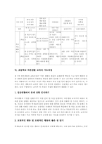 [초등학교 바른생활교과]바른생활 교과의 목표, 바른생활 교과의 지도중점, 바른생활 교과의 지도관점, 바른생활 교과의 지도내용, 초등학교 바른생활 교과의 지도과정, 초등학교 바른생활 교과의 수행평가 분석-6