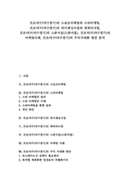 [프로야구][야구경기]프로야구(야구경기) 스포츠마케팅과 스타마케팅, 프로야구(야구경기) 라이센싱사업과 캐릭터사업, 프로야구(야구경기) 스폰서십(스폰서쉽), 프로야구(야구경기) 마케팅사례, 프로야구(야구경기) 수익극대화 방안-1
