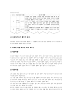 [소집단수업][모둠학습][소집단학습]소집단수업(모둠학습, 소집단학습) 요소와 의의, 소집단수업(모둠학습, 소집단학습) 장단점과 원칙, 소집단수업(모둠학습, 소집단학습) 편성과 활동, 소집단수업(모둠학습, 소집단학습) 사례와 지도시 고려사항 분석-8