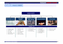 지명원 레포트-10
