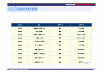 지명원 레포트-20