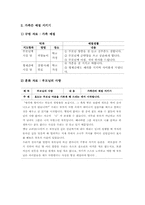 [기본생활습관지도][기본생활습관]기본생활습관의 의의, 기본생활습관지도의 목적, 기본생활습관지도의 과정, 기본생활습관교육의 내용, 기본생활습관지도의 적용과 성과, 향후 기본생활습관지도의 공고화 방안, 기본생활습관지도의 시사점 분석-7