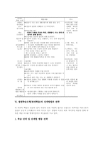 [발생학습모형]발생학습모형(발생학습)의 이론적 기초, 발생학습모형(발생학습)의 전제조건, 발생학습모형(발생학습)의 절차, 발생학습모형(발생학습)의 실제, 발생학습모형(발생학습)의 전개방법과 전략 분석-6
