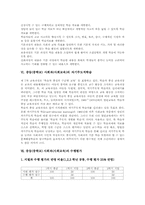 [중학교 사회과교육]중등(중학교) 사회과(사회교육) 심화보충형수준별교육과정, 중등(중학교) 사회과(사회교육) 수준별학습자료, 중등(중학교) 사회과(사회교육) 자기주도적학습, 중등(중학교) 사회과(사회교육) 수행평가와 지도방법-6