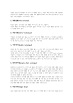 [사회극놀이][사회극][소시오드라마]사회극놀이(사회극, 소시오드라마)의 발달, 사회극놀이(사회극, 소시오드라마)의 정의, 사회극놀이(사회극, 소시오드라마)의 특징과 기능, 사회극놀이(사회극, 소시오드라마)의 기법, 사회극놀이(사회극)의 전략-6