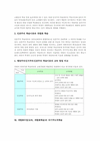 [개별화수업][개별화교육][개별화학습]개별화수업(교육, 개별화학습)의 의미와 성립요건, 개별화수업(교육, 개별화학습)의 필요성과 선행연구, 개별화수업(교육, 개별화학습)의 학습이론과 자기주도적학습, 개별화수업(교육, 개별화학습)의 방법과 시사점-6